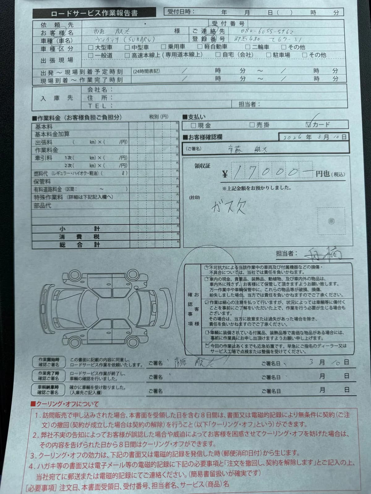 群馬県邑楽町でのスズキ ヴィヴィオのガス欠救援の様子